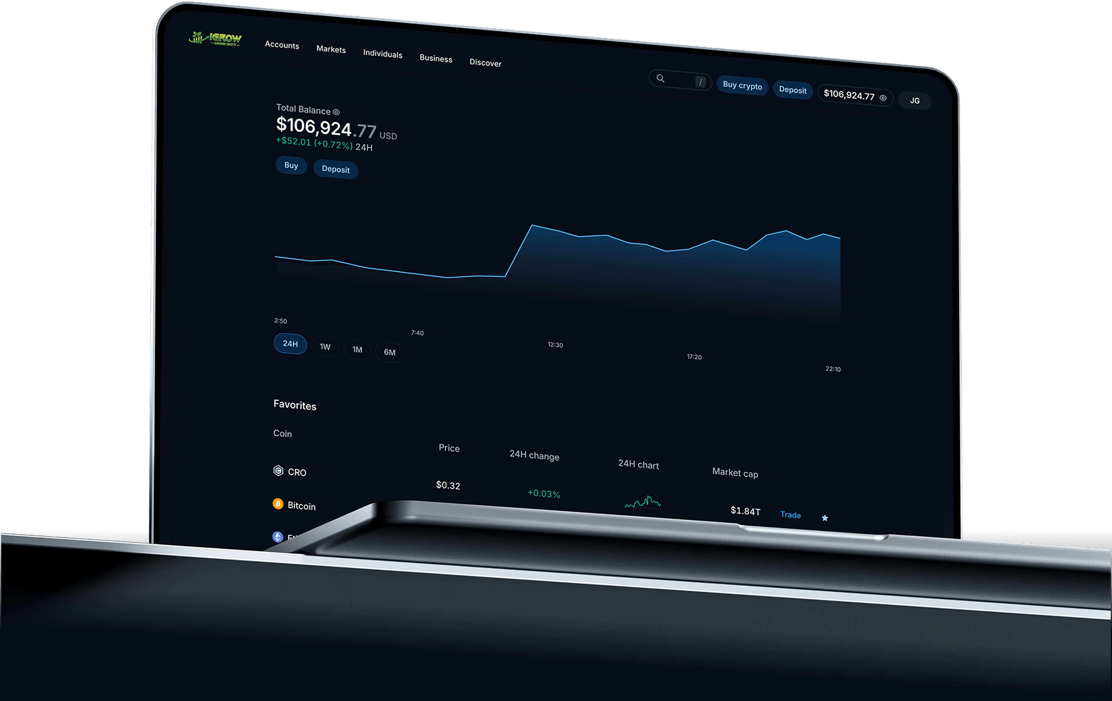 OrngFinance Dashboard